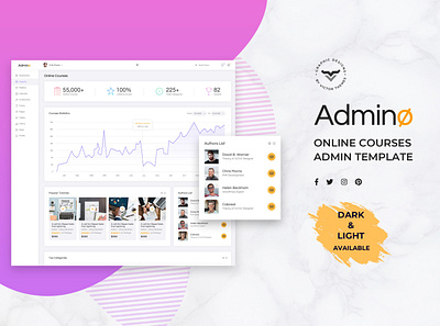 Online Course Admin Dashboard UI Kit system