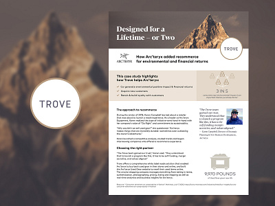 Trove Arc'teryx Case Study case study design graphic design