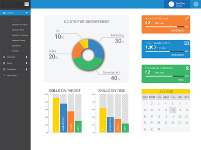 Dashboard UI Design