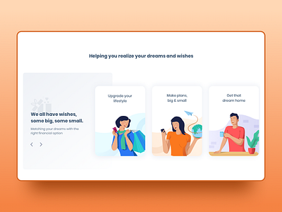 Wishes Section - UI Design branding finance fintech illustration illustrations landing page landing page design landing page ui loan procreator section sketch typography ui ui ux ux ux ui vector web wishes