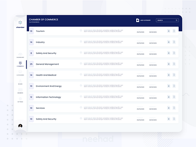 Chamber of Commerce dashboard - WEB UI