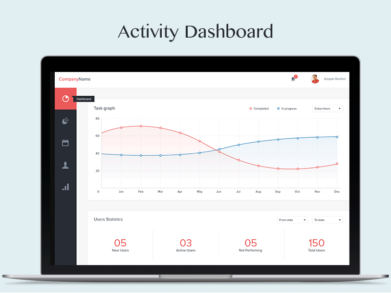 Web App Dashboard activity dashboard flat graphs members stats ui web