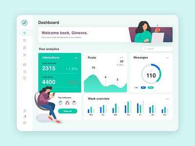 Dashboard App Social