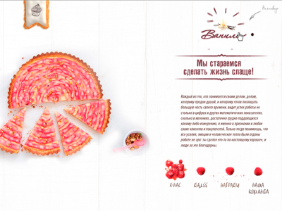 Vanilla pastry shops about bakery drupal pastry russia shop sochi vanilla website