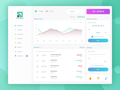 Dashboard Design for Online-Banking App