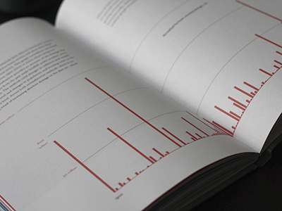 Predictions Spread book graphs infographic spread the future