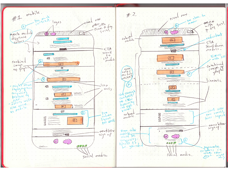 Ux firststepmobile