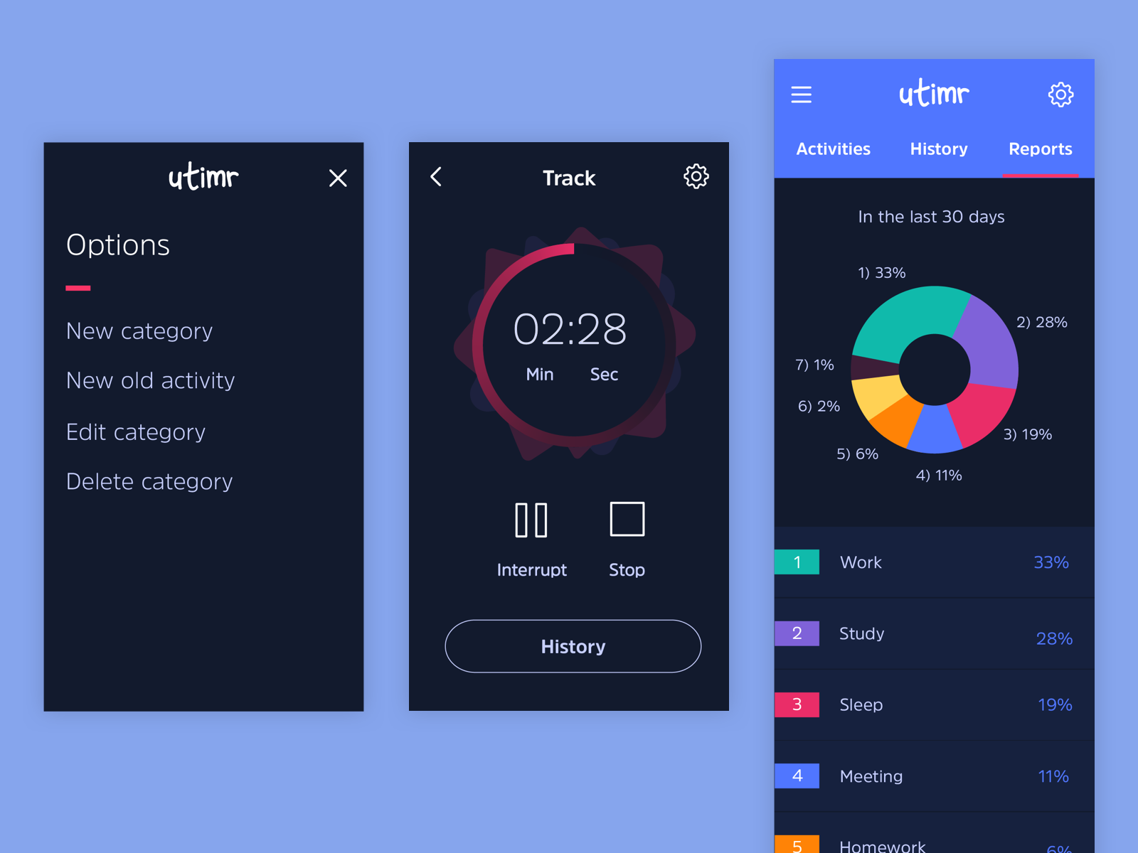 time manager apps