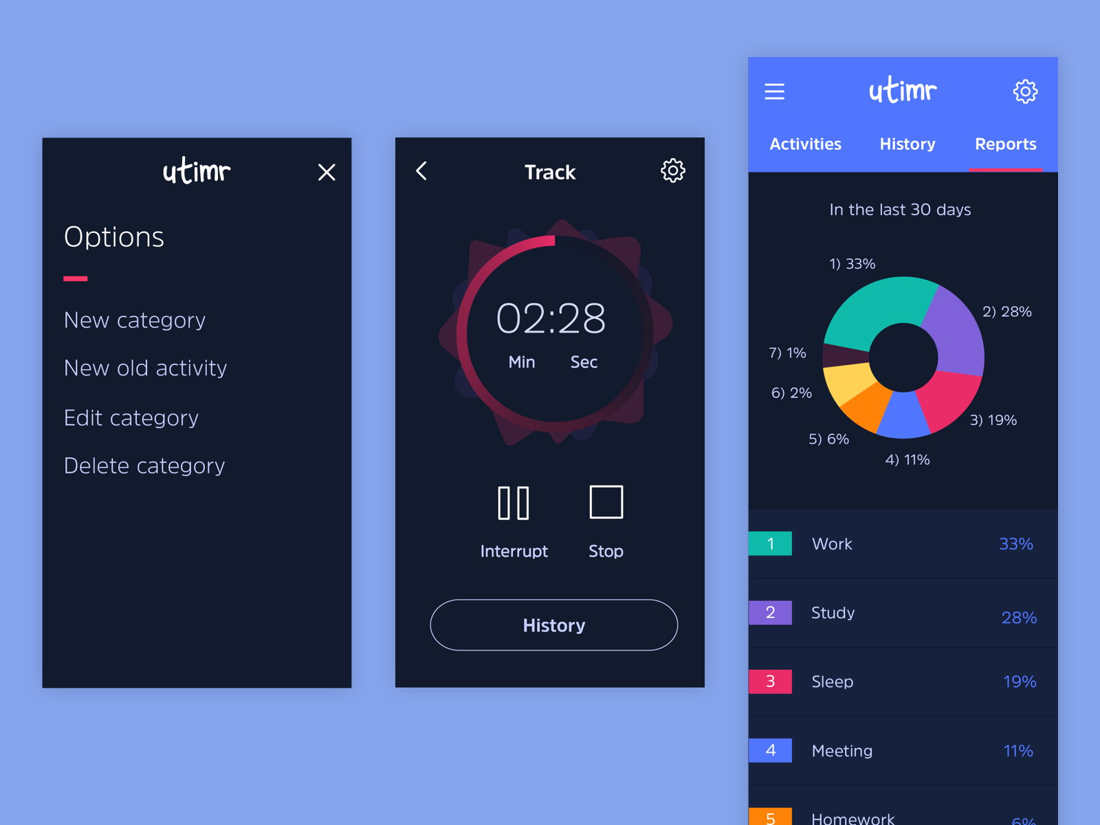 Time management app 3/4 by Bruno Campos on Dribbble