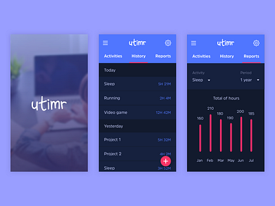 Time management app 2/4 app chart management mobile