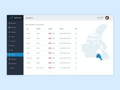 Business promotion dashboard 7/7 business dashboard map web