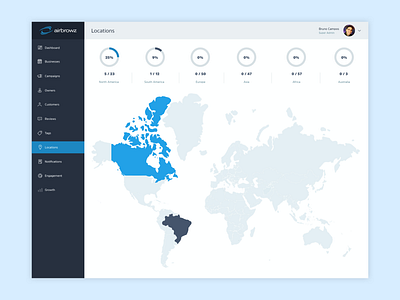 Business promotion dashboard 6/7 chart dashboard map web