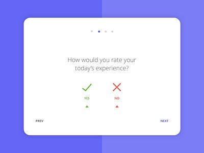 Customer satisfaction app 4/4 app mobile survey tablet