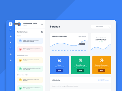 Dashboard Atau Beranda Admin beranda dashboard design figma ui uidesign uiux ux uxdesign web web design website