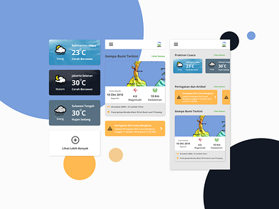 BMKG - Ui Kit app bmkg components design kit mobile ui ui kit web web design website