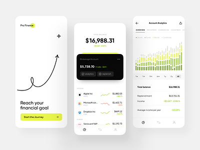 Financial App Design