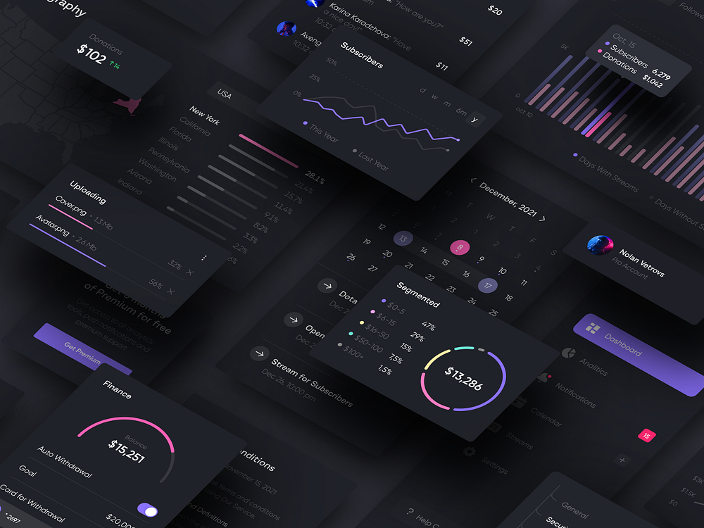 Streamer Dashboard Concept by Conceptzilla on Dribbble