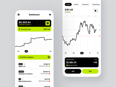 Investment App Concept analysis concept dashboard design finance finances financial financial app fintech interface investment investment app investments market service stock market ui user interface ux