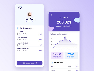 CallYa - Influencer app app figma ui