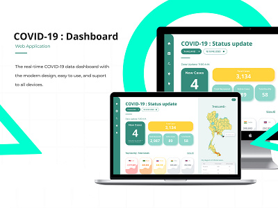 COVID-19 Dashboard color concept covid 19 dashboard ui green ui