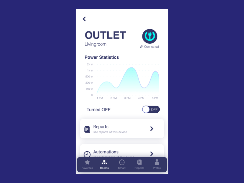 Smart Home device page animation application design device iphone page smart smart home smart home smarthome smartphone toggle ui ui ux ui design user experience user interface ux