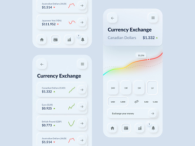 Skeuomorph Wallet, Banking App UI Kit