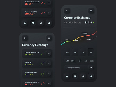 Skeuomorph Wallet, Banking App UI Kit app application banking banking app black challenge currency daily ui dark dark mode figma skeuomorph skeuomorph app skeuomorphic skeuomorphism ui ui design uit kit wallet wallet app