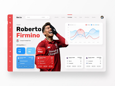 Daily UI #27 Betting Website Concept best design bets betting challenge concept daily ui dashboard football liverpool soccer ui ui ux ui design user interface ux ux design web web design website