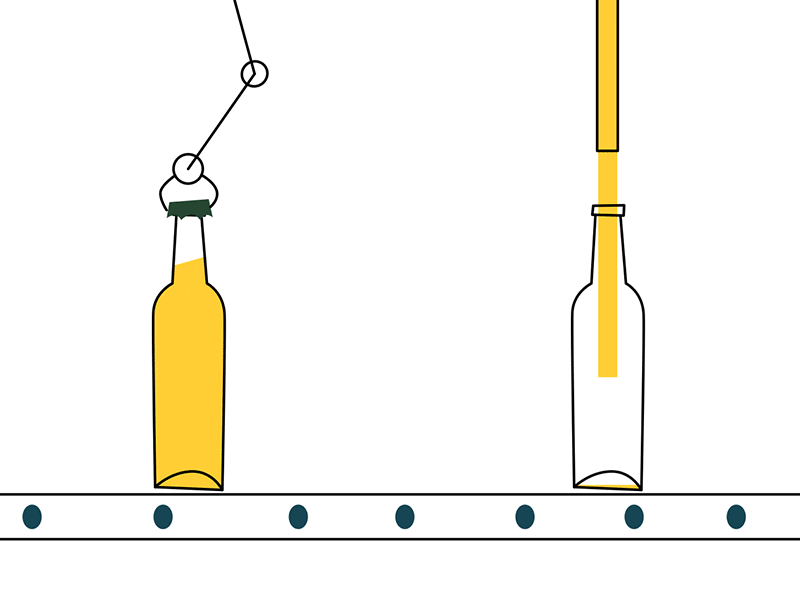 Bottling process 2d beer bottle conveyer belt loop machine