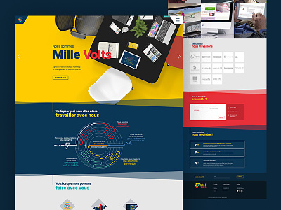 Mille Volts - New website agency branding brittany mille volts rennes web website yellow