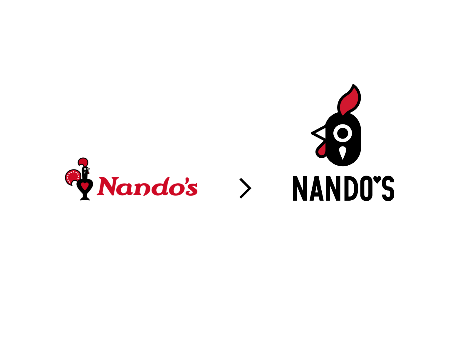 nandos font