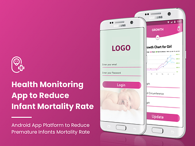 Health Monitoring App to Reduce Infant Mortality Rate