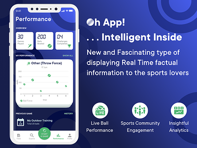 Live Ball Performance with Sports Community Engagement app design logo mobile app real time data analysis realtime smart ball sports app ui ux vector