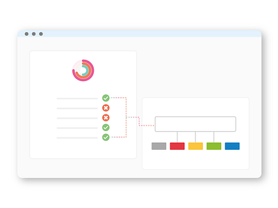 Spaced Repetition visual explanation learning learning management system learning platform neuroscience