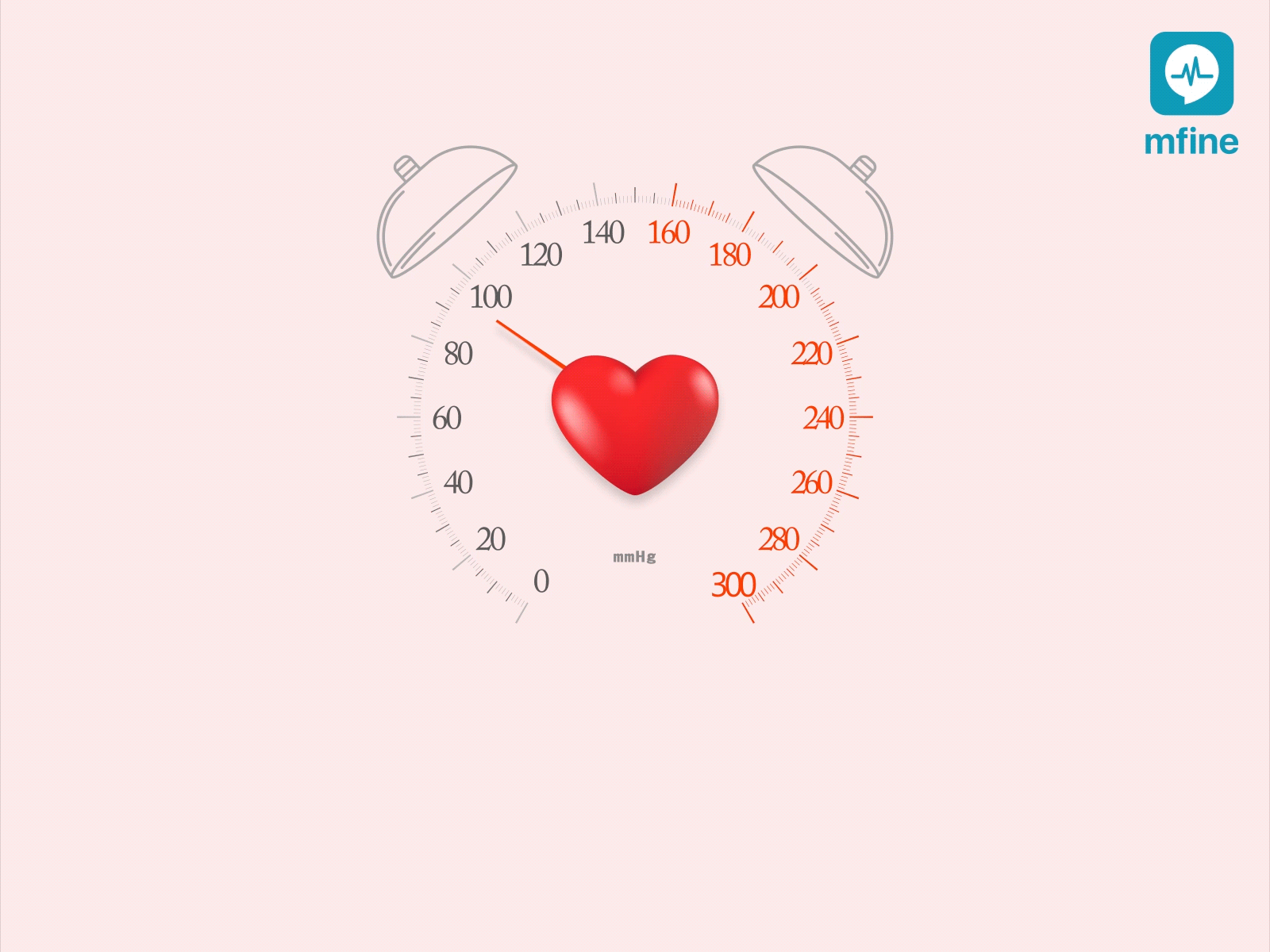 Cardiology - Super Speciality Ad ad advertising alarm blood pressure care clock concept consultation creative design doctor health heart heathcare minimalist online professional red