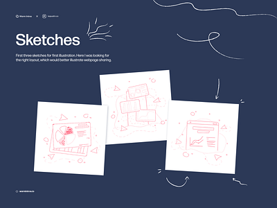 First sketches ✨ access app draft kapustin landing linear outline share sketch startup web