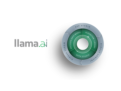 llama.ai platform branding design illustration logo
