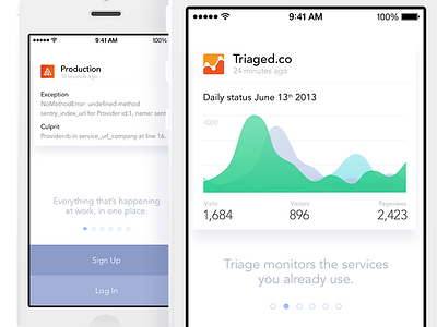 Triage app design ios iphone mobile productivity triage