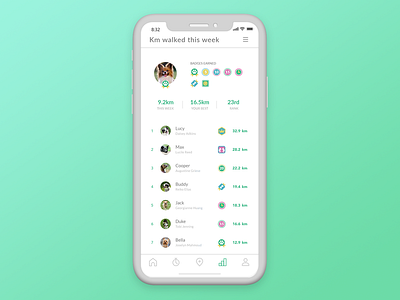 Dog Walking App UI Leader Board - Daily Ui 019 app app concept appdesign daily 100 daily ui dailyui design dog dog app flat game ios leaderboard london eye minimal mobile app pet pets ui ux