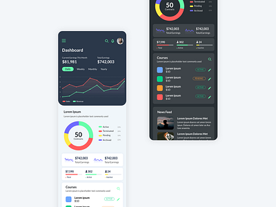 Dashboard on Mobile