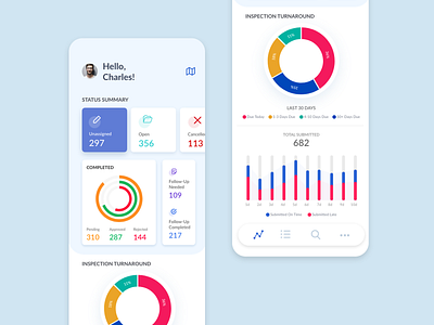 UI Dashboard