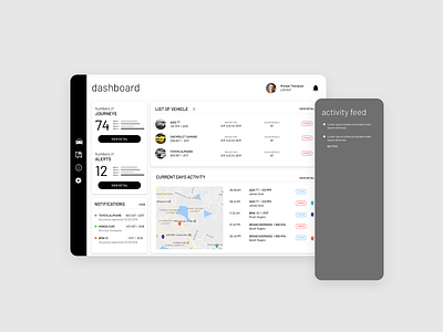 Dashboard application clean dashboard design desktop ui user interface