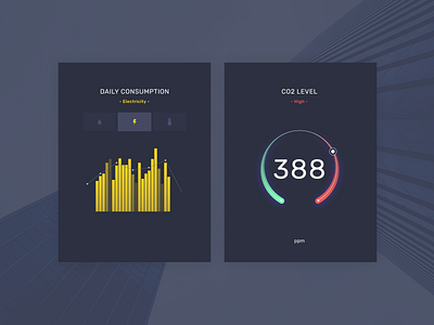 Envio - Smart Buildings Simplified