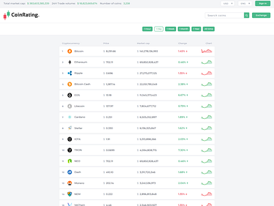 Home Page crypto currency crypto exchange design ui ux web