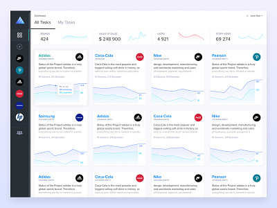 Project Management Dashboard