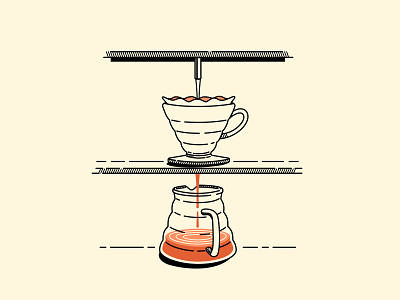 Pour Over