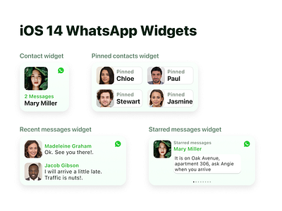 iOS WhatsApp Widgets branding design figma figmadesign interfacedesign ios ui ux whatsapp widget