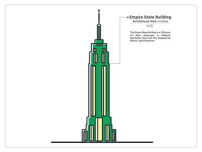 Empire State digitalart digitaldrawing drawing illustration newyork newyorkcity nyc