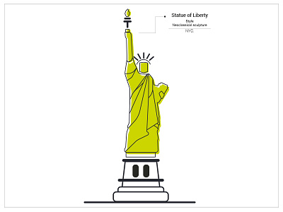 Statue Of Liberty cartooning city design digitalart digitaldrawing drawing editorial illustration graphic design illustration illustrationart