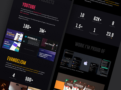 Product Designer - Portfolio Website analytics color palette dark dark mode dark ui dashboard iconset landing landing page landingpage page portfolio screen stats typography ui